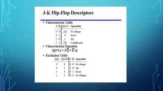 REPRESENTATION TO FLIP-FLOPS CHARACTERISTICS TABLE AND FLIP-FLOPS ...
