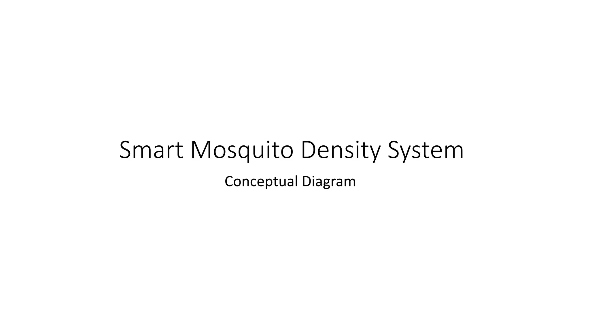 Smart Mosquito Density System
Conceptual Diagram