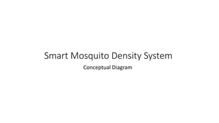 Smart Mosquito Density System
Conceptual Diagram
 