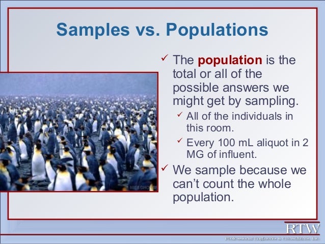 Representative sampling