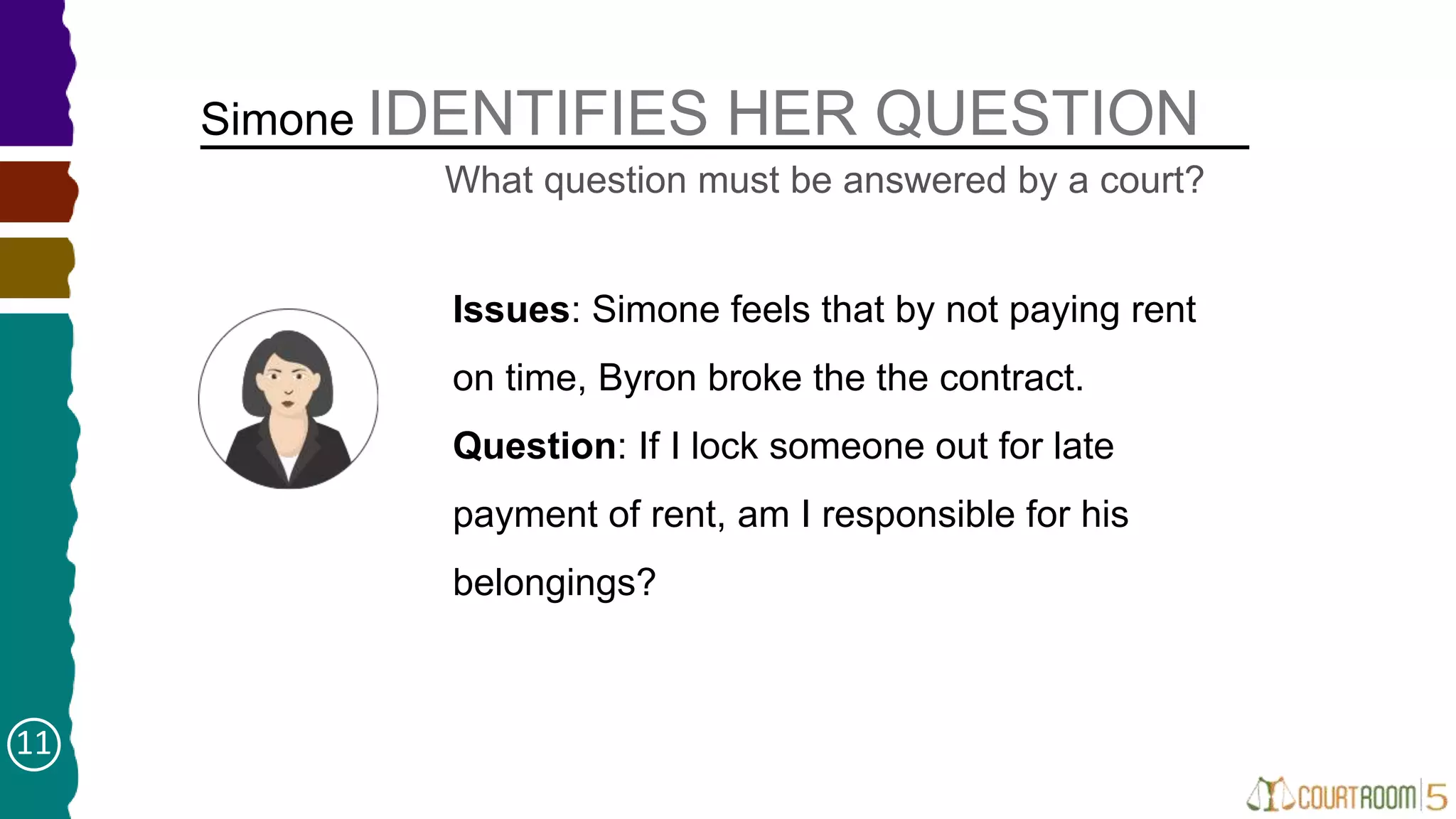 Issues: Simone feels that by not paying rent
on time, Byron broke the the contract.
Question: If I lock someone out for late
payment of rent, am I responsible for his
belongings?
Simone IDENTIFIES HER QUESTION
What question must be answered by a court?
11
 