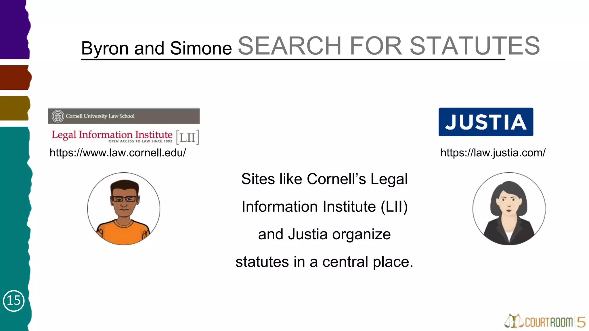 Byron and Simone SEARCH FOR STATUTES
Sites like Cornell’s Legal
Information Institute (LII)
and Justia organize
statutes in a central place.
➤
https://www.law.cornell.edu/ https://law.justia.com/
15
 