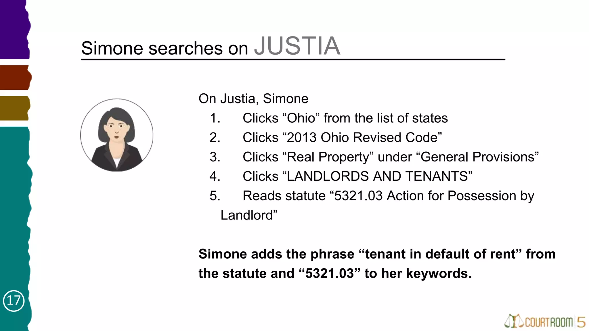 Simone searches on JUSTIA
➤
On Justia, Simone
1. Clicks “Ohio” from the list of states
2. Clicks “2013 Ohio Revised Code”
3. Clicks “Real Property” under “General Provisions”
4. Clicks “LANDLORDS AND TENANTS”
5. Reads statute “5321.03 Action for Possession by
Landlord”
Simone adds the phrase “tenant in default of rent” from
the statute and “5321.03” to her keywords.
17
 