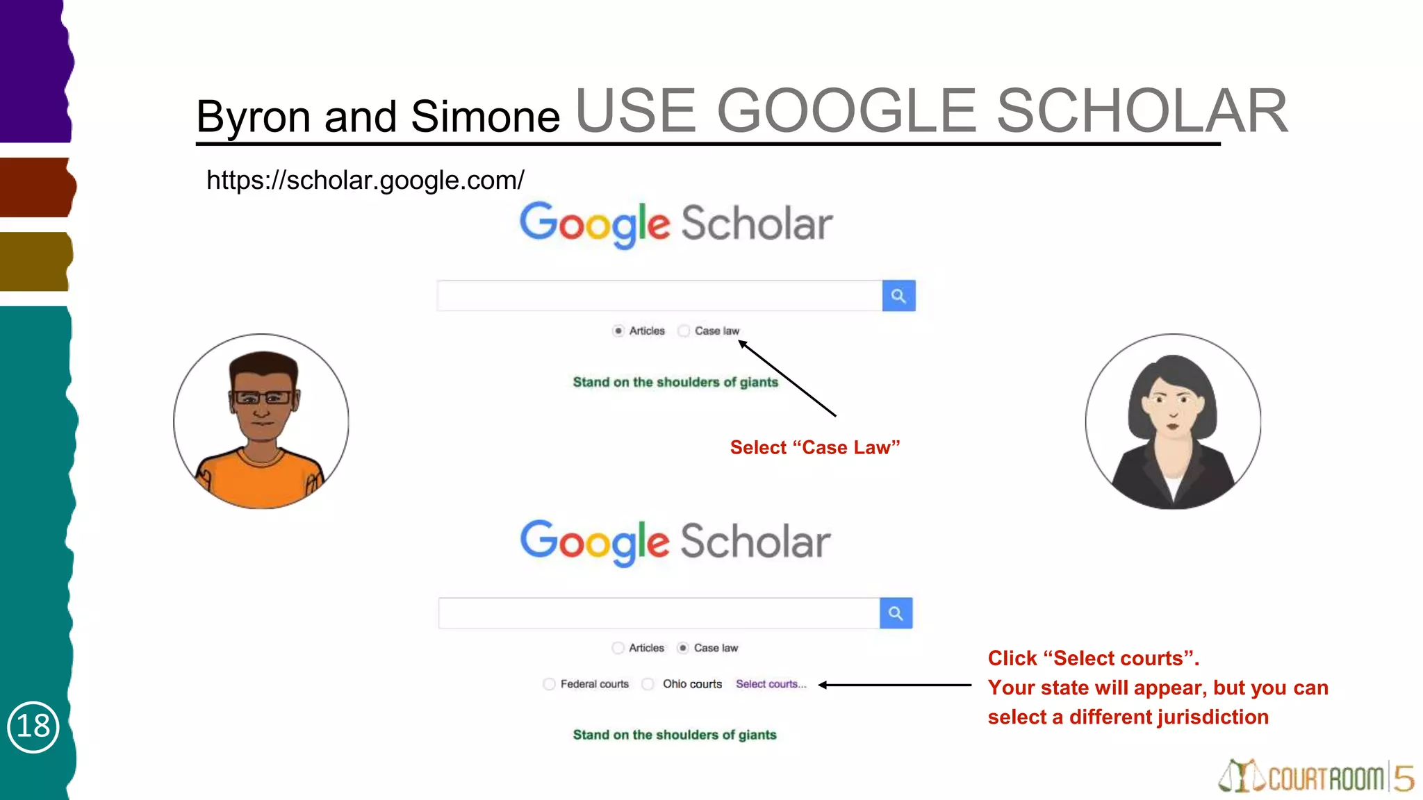 Byron and Simone USE GOOGLE SCHOLAR
➤
Select “Case Law”
Click “Select courts”.
Your state will appear, but you can
select a different jurisdiction
18
https://scholar.google.com/
 