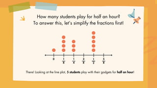 Representing and Interpreting Data using Line Plots Educational Video ...