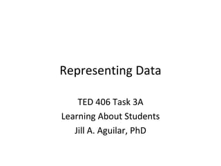 Representing Data TED 406 Task 3A Learning About Students Jill A. Aguilar, PhD 