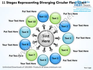 11 Stages Representing Diverging Circular Flow Chart

                  Put Text Here
                                                          Put Text Here
                                      11
                                    Text 11
                                                  1
                                                Text 1
     Your Text Here
                         10
                       Text 10
                                                                     Your Text Here
                                                           2
                                                         Text 2

 Put Text Here      9
                  Text 9
                                      Text
                                     Put Text                          Put Text Here
                                                              3
                                                            Text 3
                                      Here
                                      Here
Your Text Here      8
                  Text 8

                                                           4
                                                         Text 4      Your Text Here
      Put Text Here          7
                           Text 7

                                      6
                                    Text 6        5
                                                Text 5
                                                          Put Text Here
                 Your Text Here
                                                                               Your Logo
 