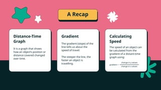 Representing Journeys Using Distance-Time Graphs Presentation.pptx