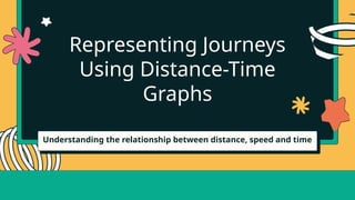 Journeys Distance Table Understanding Distance-Time Graphs: Speed, Time, and Journey Analysis ...