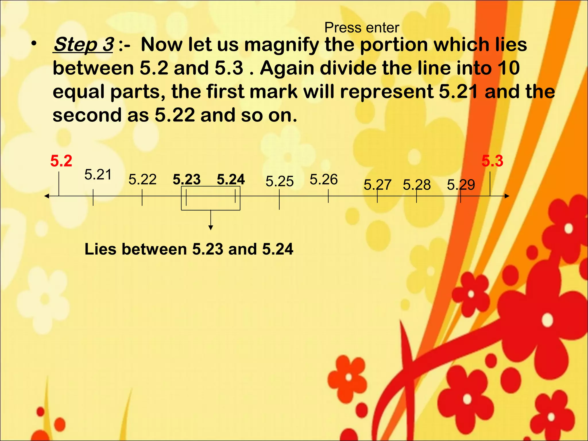 Representing real numbers on number line by successive magnification PPT