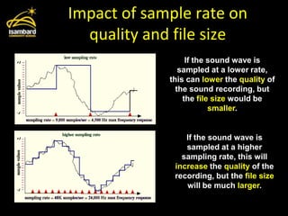 Impact of sample rate on quality and file sizeIf the sound wave issampled at a lower rate, this can lower the quality of the sound recording, but the file size would be smaller.If the sound wave is sampled at a higher sampling rate, this willincrease the quality of the recording, but the file size will be much larger.