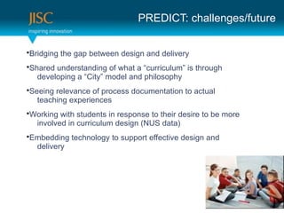 ?CYQH7!F(D+&55#9I#$Z="*"0#


!@0:%I:9I(*+#(I&-(/#*T##9(%#$:I9(&9%(%#5:;#0'
!,+&0#%("9%#0$*&9%:9I(<=(T+&*(&(aD"00:D"5".b(:$(*+0<"I+(
   %#;#5<-:9I(&(a7:*'b(.<%#5(&9%(-+:5<$<-+'
!,##:9I(0#5#;&9D#(<=(-0<D#$$(%<D".#9*&*:<9(*<(&D*"&5(
   *#&D+:9I(#W-#0:#9D#$
!R<0O:9I(T:*+($*"%#9*$(:9(0#$-<9$#(*<(*+#:0(%#$:0#(*<(/#(.<0#(
  :9;<5;#%(:9(D"00:D"5".(%#$:I9(K[8,(%&*&M(
!Y./#%%:9I(*#D+9<5<I'(*<($"--<0*(#==#D*:;#(%#$:I9(&9%(
  %#5:;#0'(
 