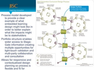 ?0<D#$$(.<%#5(%#;#5<-#%(
   *<(-0<;:%#(&(D5#&0(
   #W&.-5#(<=(T+&*(
   #./#%%#%(5#&09:9I(
   %#$:I9(.:I+*(5<<O(5:O#(:9(
   <0%#0(*<(/#**#0(#W-5&:9(
   T+&*(*+#(:.-&D*$(.:I+*(
   /#(*<($*&O#+<5%#0$
?<0*=<5:<($*0"D*"0#(#9&/5#$(
   T:%#0(&DD#$$(*<(,*&I#6
   E&*#(:9=<0.&*:<9(D0#&*:9I(
   ."5*:-5#(<--<0*"9:*:#$(=<0(
   5:I+*6*<"D+(;&5:%&*:<9(&9%(
   ."5*:6-&0*'(D<55&/<0&*:<9(
   &9%(D<9$"5*&*:<9
455<T$(=<0(0#$-<9$:;#(&9%(
   D<9*#W*"&5:$#%(%#$:I9(
   -5&99:9I($<(-0<D#$$(:$(
   =5#W:/5#(&9%(=:*(=<0(
 