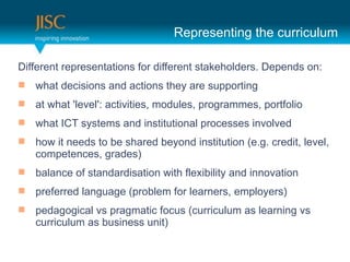 C#-0#$#9*:9I(*+#(D"00:D"5".

Q:==#0#9*(0#-0#$#9*&*:<9$(=<0(%:==#0#9*($*&O#+<5%#0$U(Q#-#9%$(<9F
!   T+&*(%#D:$:<9$(&9%(&D*:<9$(*+#'(&0#($"--<0*:9I(
!   &*(T+&*(V5#;#5VF(&D*:;:*:#$A(.<%"5#$A(-0<I0&..#$A(-<0*=<5:<
!   T+&*(H7!($'$*#.$(&9%(:9$*:*"*:<9&5(-0<D#$$#$(:9;<5;#%
!   +<T(:*(9##%$(*<(/#($+&0#%(/#'<9%(:9$*:*"*:<9(K#UIU(D0#%:*A(5#;#5A(
    D<.-#*#9D#$A(I0&%#$M
!   /&5&9D#(<=($*&9%&0%:$&*:<9(T:*+(=5#W:/:5:*'(&9%(:99<;&*:<9
!   -0#=#00#%(5&9I"&I#(K-0</5#.(=<0(5#&09#0$A(#.-5<'#0$M
!   -#%&I<I:D&5(;$(-0&I.&*:D(=<D"$(KD"00:D"5".(&$(5#&09:9I(;$(
    D"00:D"5".(&$(/"$:9#$$("9:*M
 