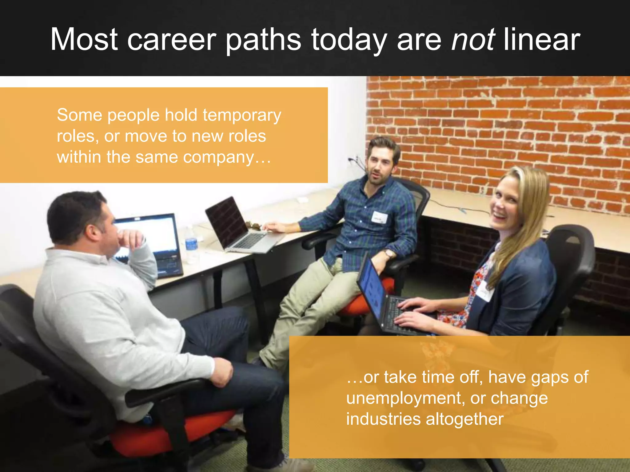 Most career paths today are not linear
Some people hold temporary
roles, or move to new roles
within the same company…
…or take time off, have gaps of
unemployment, or change
industries altogether
 