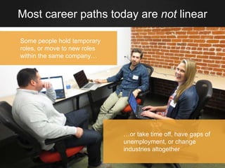 Most career paths today are not linear
Some people hold temporary
roles, or move to new roles
within the same company…
…or...