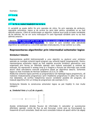 Exemplu:

i ← i + 1;

A ← B;

r ← m % n; restul împărţirii lui m la n.

O variabilă se poate defini fie prin operaţia de citire, fie prin operaţia de atribuire;
operaţiile aritmetice, logice şi de scriere au sens doar pentru variabilele ce au fost
definite anterior. Când se construieşte un algoritm, trebuie avut grijă ca toate variabilele
să fie definite. Nu se vor scrie instrucţiuni în care figurează variabile care nu au fost
definite anterior.

– decizia. Este operaţia prin care se verifică o condiţie a cărei valoare de adevăr
determină ramificarea algoritmului; în cazul în care condiţia este adevărată
algoritmul se continuă cu o anumită operaţie (instrucţiune), în caz contrar cu o alta.


 Reprezentarea algoritmilor prin intermediul schemelor logice

 Simboluri folosite

 Reprezentarea grafică bidimensională a unui algoritm cu ajutorul unor simbolur
 speciale se numeşte schemă logică program sau schemă logică (organigramă). Pentru
 reprezentarea schemelor logice au fost stabilite anumite simboluri geometrice care
 sugerează prin forma lor diferitele operaţii care trebuie executate şi ordinea de
 execuţie. Ea reprezintă în acelaşi timp şi o imagine a fluxului de informaţii care există
 atunci când calculatorul execută programul bazat pe algoritmul descris. Schemele
 logice au fost inventate de Herman Goldstine (S.U.A.) în 1946.
 Alcătuirea schemei logice permite ca programatorul să înţeleagă logica programului, să
 realizeze modularizarea programului (prin împărţirea programului în părţi mai mici şi
 mai detaliate), să verifice îndeplinirea tuturor condiţiilor posibile din program, să
 traducă algoritmul într-un limbaj de programare (de exemplu în C).

 Simbolurile folosite la construirea schemelor logice se pot împărţi în mai multe
 categorii:

 a. Simbolul linie ş i vârf de să geată.




 Acesta simbolizează direcţia fluxului de informaţie în calculator şi succesiunea
 diferitelor operaţii. Liniile de flux se pot încrucişa. Liniile care se încrucişează nu
 înseamnă că sunt conectate. Dacă ele sunt conectate trebuie să apară vârfuri de săgeţi
 