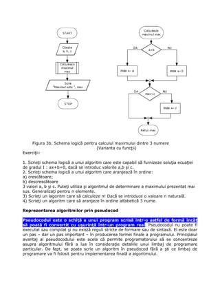 Figura 3b. Schema logică pentru calculul maximului dintre 3 numere
                                   (Varianta cu funcţii)
Exerciţii:

1. Scrieţi schema logică a unui algoritm care este capabil să furnizeze soluţia ecuaţiei
de gradul I : ax+b=0, dacă se introduc valorile a,b şi c.
2. Scrieţi schema logică a unui algoritm care aranjează în ordine:
a) crescătoare;
b) descrescătoare
3 valori a, b şi c. Puteţi utiliza şi algoritmul de determinare a maximului prezentat mai
sus. Generalizaţi pentru n elemente.
3) Scrieţi un lagoritm care să calculeze n! Dacă se introduce o valoare n naturală.
4) Scrieţi un algoritm care să aranjeze în ordine alfabetică 3 nume.

Reprezentarea algoritmilor prin pseudocod

Pseudocodul este o schiţă a unui program scrisă intr-o astfel de formă încât
să poată fi convertit cu uşurinţă într-un program real. Pseudocodul nu poate fi
executat sau compilat şi nu există reguli stricte de formare sau de sintaxă. El este doar
un pas – dar un pas important – în producerea formei finale a programului. Principalul
avantaj al pseudocodului este acela că permite programatorului să se concentreze
asupra algoritmului fără a lua în consideraţie detaliile unui limbaj de programare
particular. De fapt, se poate scrie un algoritm în pseudocod fără a şti ce limbaj de
programare va fi folosit pentru implementarea finală a algoritmului.
 