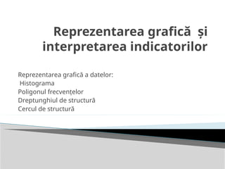 Reprezentarea grafică şi
interpretarea indicatorilor
Reprezentarea grafică a datelor:
Histograma
Poligonul frecvenţelor
Dreptunghiul de structură
Cercul de structură
 