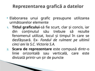  Elaborarea unui grafic presupune utilizarea
următoarelor elemente
1. Titlul graficului-să fie scurt, clar şi concis, iar
din conţinutul său trebuie să rezulte
fenomenul utilizat, locul şi timpul în care se
desfăşoară. Ex- Fondul de rulment pe ultimii
cinci ani la S.C. Victoria S.A.
2. Scara de reprezentare este compusă dintr-o
linie orizontală sau verticală, care este
divizată printr-un şir de puncte
Reprezentarea grafică a datelor
 