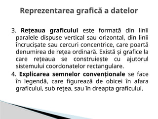 3. Reţeaua graficului este formată din linii
paralele dispuse vertical sau orizontal, din linii
încrucişate sau cercuri concentrice, care poartă
denumirea de reţea ordinară. Există şi grafice la
care reţeaua se construieşte cu ajutorul
sistemului coordonatelor rectangulare.
4. Explicarea semnelor convenţionale se face
în legendă, care figurează de obicei în afara
graficului, sub reţea, sau în dreapta graficului.
Reprezentarea grafică a datelor
 