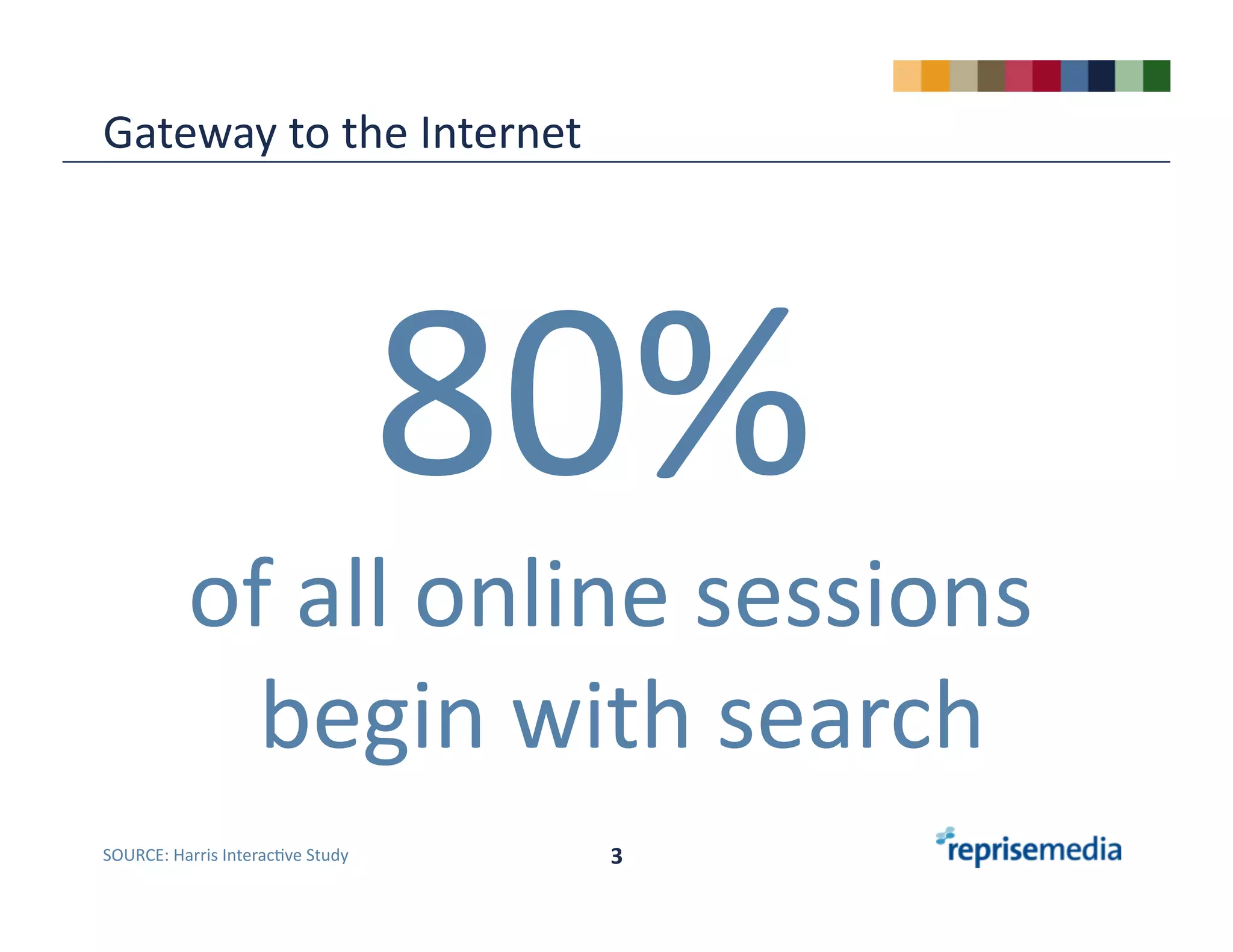 Reprise Media Socialmedia Bootcamp 05.13.09 Draft