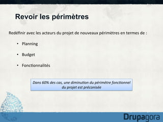 Revoir les périmètres
Redéﬁnir	
  avec	
  les	
  acteurs	
  du	
  projet	
  de	
  nouveaux	
  périmètres	
  en	
  termes	
  de	
  :	
  
•  Planning	
  
•  Budget	
  
•  Fonc)onnalités	
  

Dans	
  60%	
  des	
  cas,	
  une	
  diminuDon	
  du	
  périmètre	
  foncDonnel	
  
du	
  projet	
  est	
  préconisée	
  

 