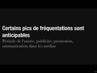 Certains pics de fréquentations sont
anticipables
Période de l'année, publicité, promotion,
ommunication dans les médias




                                            27
 