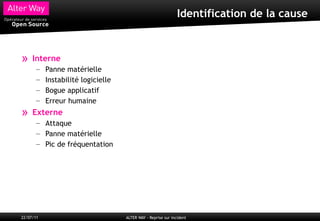 Identification de la cause



»    Interne
       –   Panne matérielle
       –   Instabilité logicielle
       –   Bogue applicatif
       –   Erreur humaine
»    Externe
       – Attaque
       – Panne matérielle
       – Pic de fréquentation




22/07/11                            ALTER WAY - Reprise sur incident
 