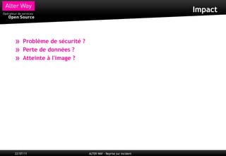 Impact



»    Problème de sécurité ?
»    Perte de données ?
»    Atteinte à l'image ?




22/07/11                      ALTER WAY - Reprise sur incident
 