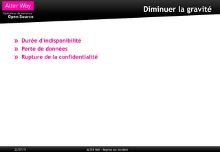 Diminuer la gravité



»   Durée d'indisponibilité
»   Perte de données
»   Rupture de la confidentialité




22/07/11                    ALTER WAY - Reprise sur incident
 