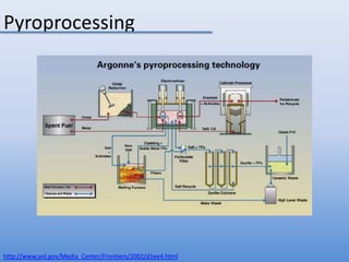 Pyroprocessing http://www.anl.gov/Media_Center/Frontiers/2002/d1ee4.html