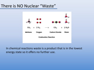 There is NO Nuclear “Waste”In chemical reactions waste is a product that is in the lowest energy state so it offers no further use.