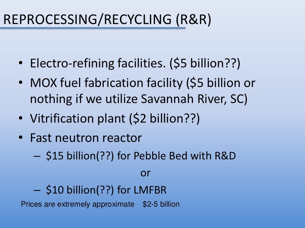 Nuclear Waste Reprocessing