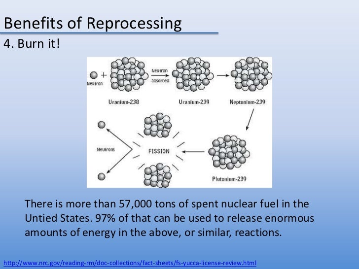 Nuclear Waste Reprocessing