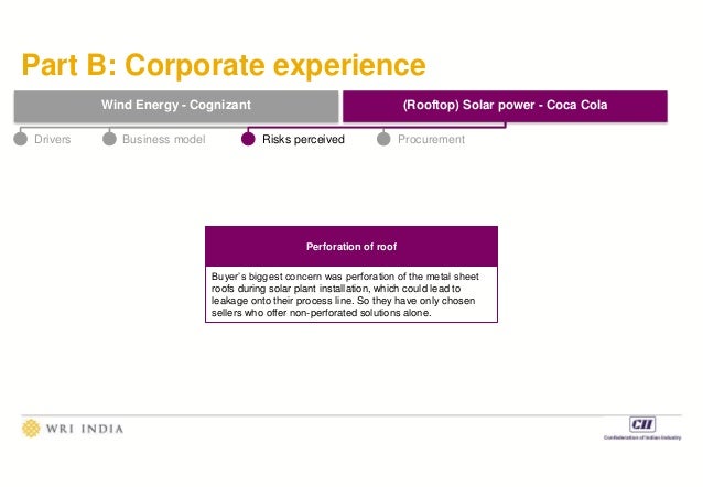 Corporate Renewable Energy Procurement - Why and How