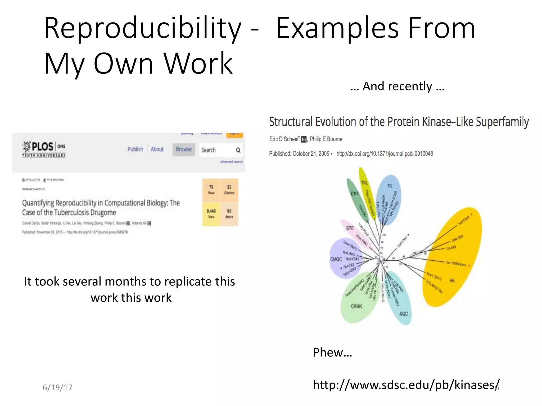 Reproducibility - Examples From
My Own Work
It took several months to replicate this
work this work
… And recently …
Phew…
http://www.sdsc.edu/pb/kinases/6/19/17 6
 