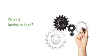 What is
Analytics Labs?
 