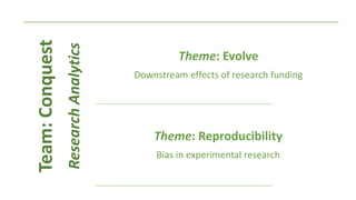 Team:Conquest
ResearchAnalytics
Theme: Evolve
Downstream effects of research funding
Theme: Reproducibility
Bias in experimental research
 