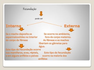 Interna Externa
Se o macho deposita os Se ocorre no ambiente,
espermatozóides no interior fora do corpo materno.
do corpo da fêmeas As fêmeas e os machos
libertam os gâmetas para
água.
Este tipo de Fecundação ocorre
nos mamíferos, aves, répteis, Este tipo de fecundação
e em alguns anfíbios e peixes ocorre na maioria dos
anfíbios
Fecundação
pode ser
 