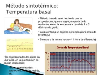 • Método basado en el hecho de que la
progesterona, que se segrega a partir de la
ovulación, eleva la temperatura basal de 2 a 5
décimas de grado
• La mujer toma un registro de temperatura antes de
levantarse
• Siempre a la misma hora (+/- 1 hora de diferencia)

• Se registran todos los datos en
una tabla, en la que también se
anotan incidencias:
• hora, enfermedades,
trasnoches, bebidas, estrés,
etc.

 