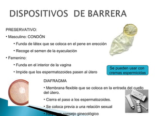 PRESERVATIVO:
• Masculino: CONDÓN
• Funda de látex que se coloca en el pene en erección
• Recoge el semen de la eyaculación
• Femenino:
• Funda en el interior de la vagina
• Impide que los espermatozoides pasen al útero

Se pueden usar con
cremas espermicidas

DIAFRAGMA
• Membrana flexible que se coloca en la entrada del cuello
del útero.
• Cierra el paso a los espermatozoides.
• Se coloca previa a una relación sexual
• Requiere consejo ginecológico

 