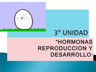 “HORMONAS
REPRODUCCION Y
DESARROLLO”
 