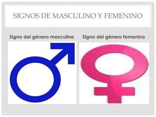 SIGNOS DE MASCULINO Y FEMENINO
Signo del género masculino

Signo del género femenino

 