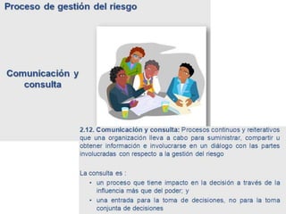 REPRODUCCIÓN
           sexual o generativa.

• Los descendientes producidos como resultado
  de este proceso biológico, serán fruto de la
  combinación del ADN de ambos progenitores
  y, por tanto, serán genéticamente distintos a
  ellos.
 