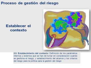 La reproducción asexual
 