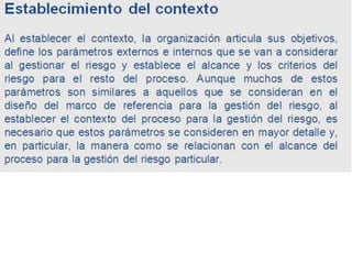 REPRODUCCIÓN EN PLANTAS
        ASEXUAL
• Reproducción vegetativa artificial
• Injertos: Un fragmento de tallo de una planta (injerto),
  se introduce dentro del tallo o tronco de la misma
  especie o distinta, pero afín. Se suele usar en árboles
  frutales o especies ornamentales.
• Estacas: la reproducción por estacas consiste en cortar
  un fragmento de tallo con yemas y enterrarlo. Después
  se espera hasta que broten raíces. Así se obtiene una
  nueva planta.
• Esqueje o gajos: tallos que se preparan, en recipientes
  con agua o en tierra húmeda, donde forman nuevas
  raíces, tras lo cual pueden plantarse.
 