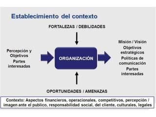 REPRODUCCIÓN EN PLANTAS
        ASEXUAL
• Reproducción vegetativa artificial
• Cultivo de tejidos: cultivo realizado en un medio
  libre de microorganismos y utilizando soluciones
  nutritivas y hormonas vegetales, que provocan el
  crecimiento de raíces, tallos y hojas a partir de un
  fragmento de una planta.
• Acodo: consiste en enterrar una parte de la
  planta y esperar a que arraigue. Entonces se corta
  y se trasplanta se utiliza en las vides.
• Esporulación: tipo de reproducción mediante
  esporas.
 