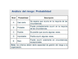 Reproducción sexual en los animales
 