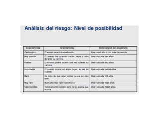 REPRODUCCION HUMANA
• la fecundación interna y su éxito depende de
  la acción coordinada de las hormonas, el
  sistema nervioso y el sistema reproductivo.
  Las gónadas son los órganos sexuales que
  producen los gametos.
 